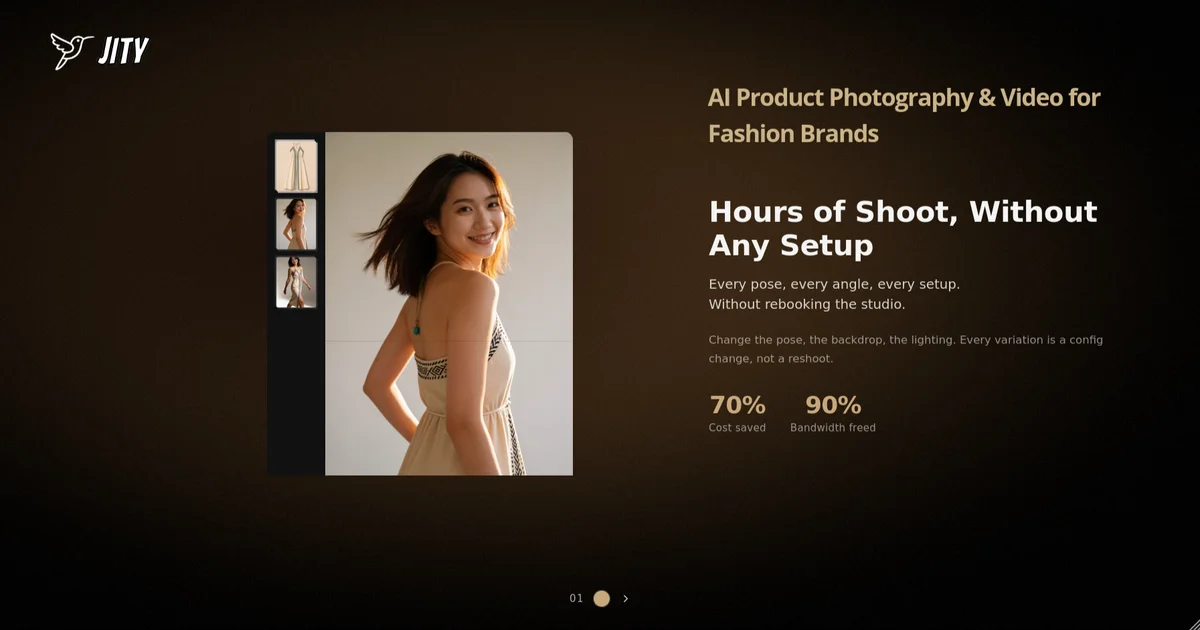 AI Photography & Video for Fashion Brands